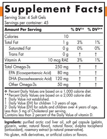 supplement facts