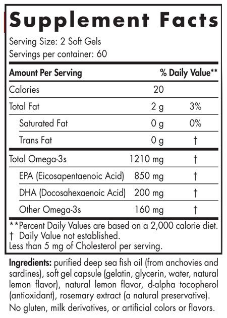 supplement facts