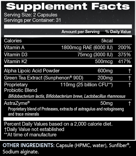 supplement facts