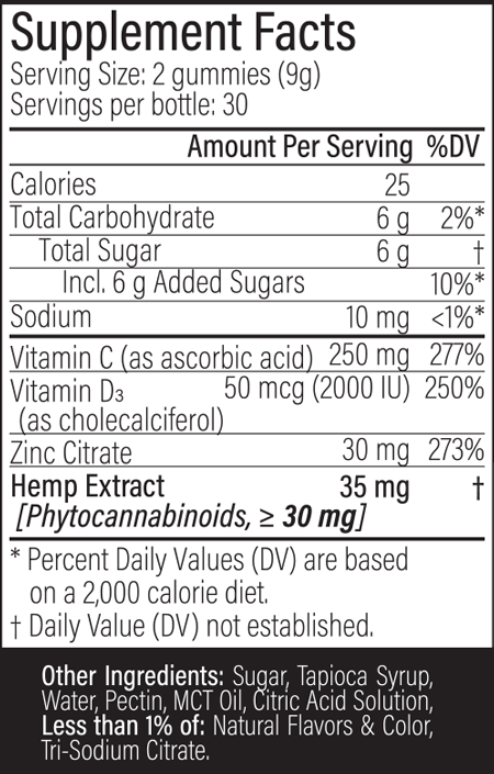 supplement facts
