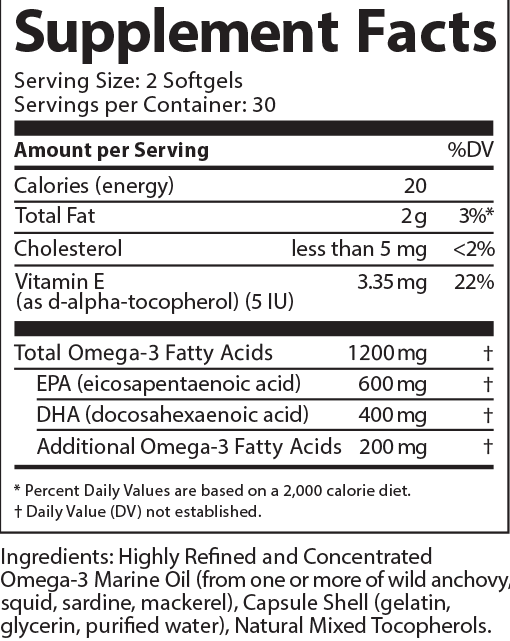 supplement facts