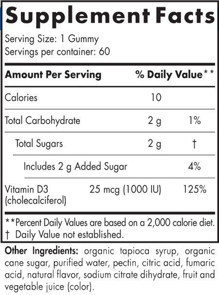 supplement facts