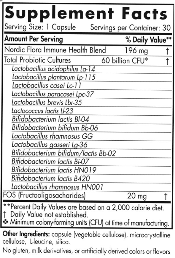 supplement facts