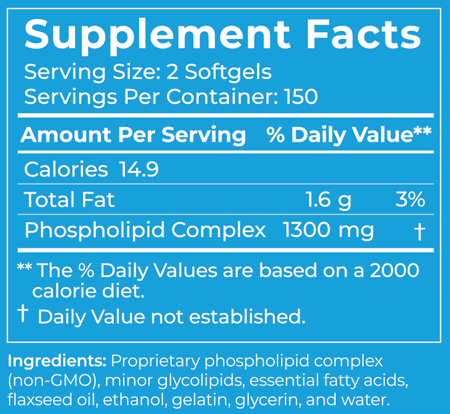 supplement facts