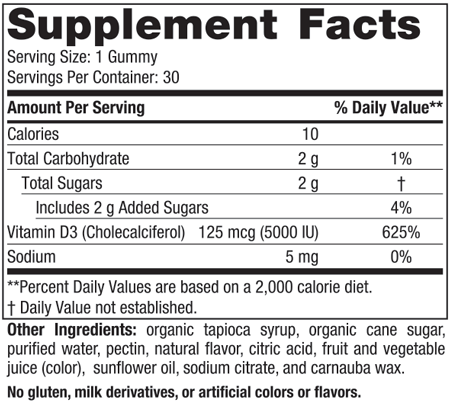 supplement facts