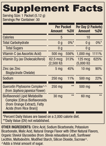 supplement facts