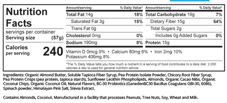 supplement facts