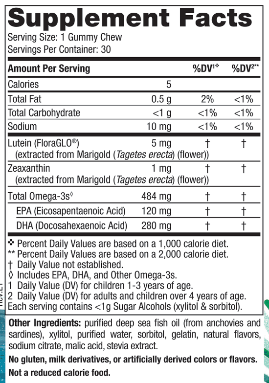 supplement facts