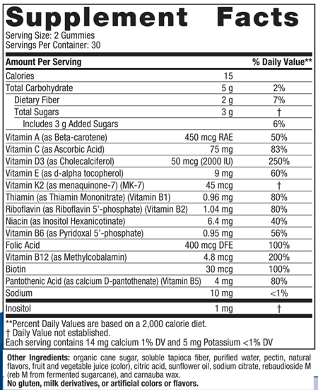 supplement facts