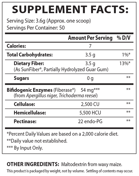 supplement facts