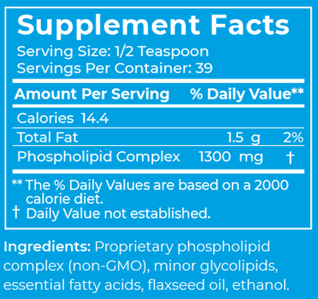 supplement facts