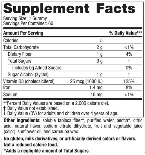 supplement facts