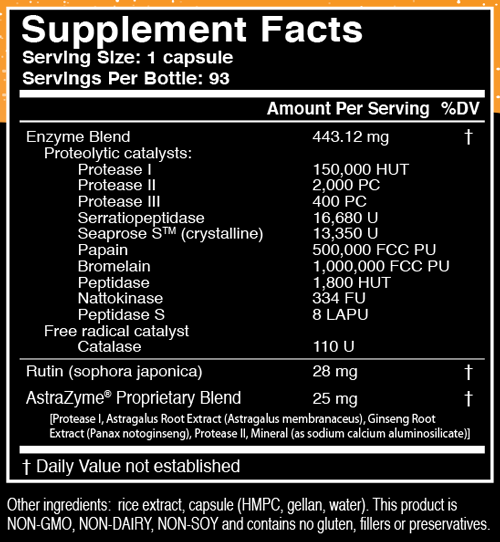 supplement facts