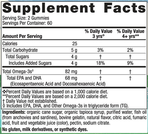 supplement facts