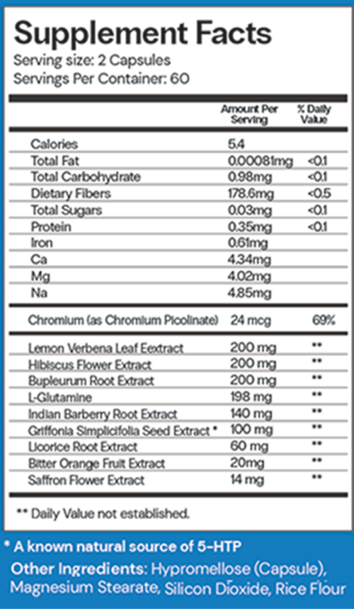 supplement facts