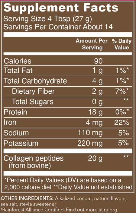 supplement facts