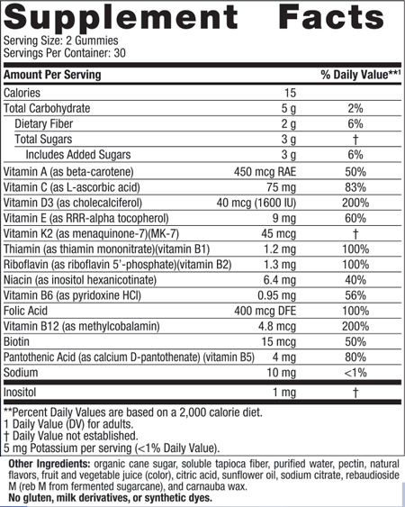 supplement facts