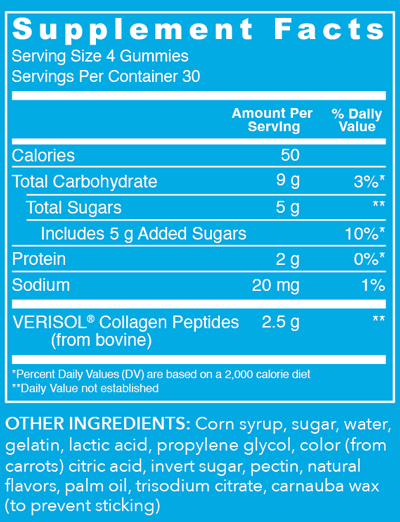 supplement facts