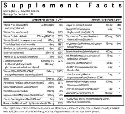 supplement facts