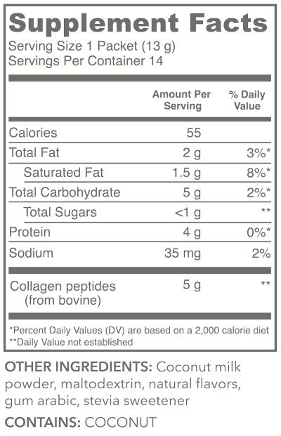 supplement facts