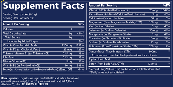 supplement facts