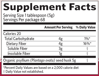 supplement facts