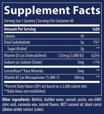 supplement facts