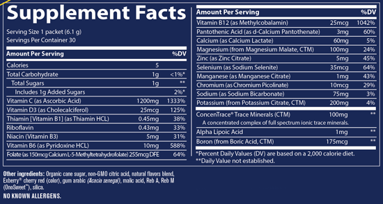 supplement facts