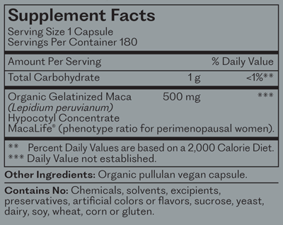 supplement facts