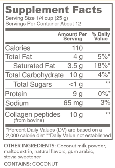 supplement facts