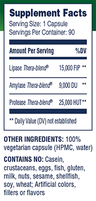 supplement facts