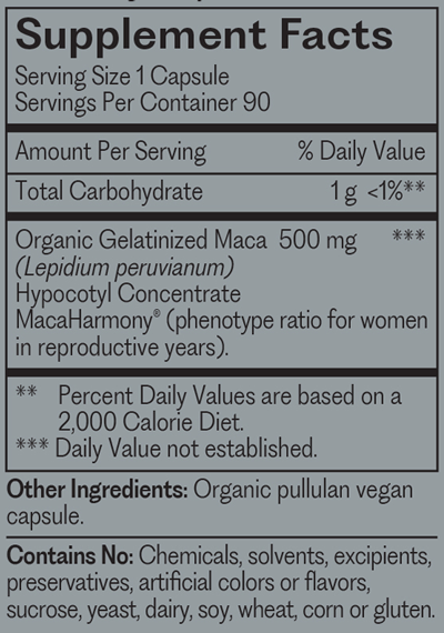 supplement facts