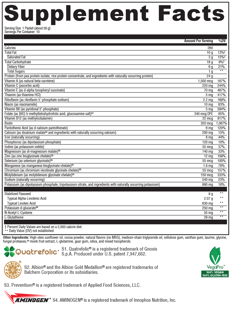 supplement facts