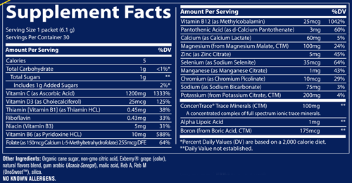 supplement facts