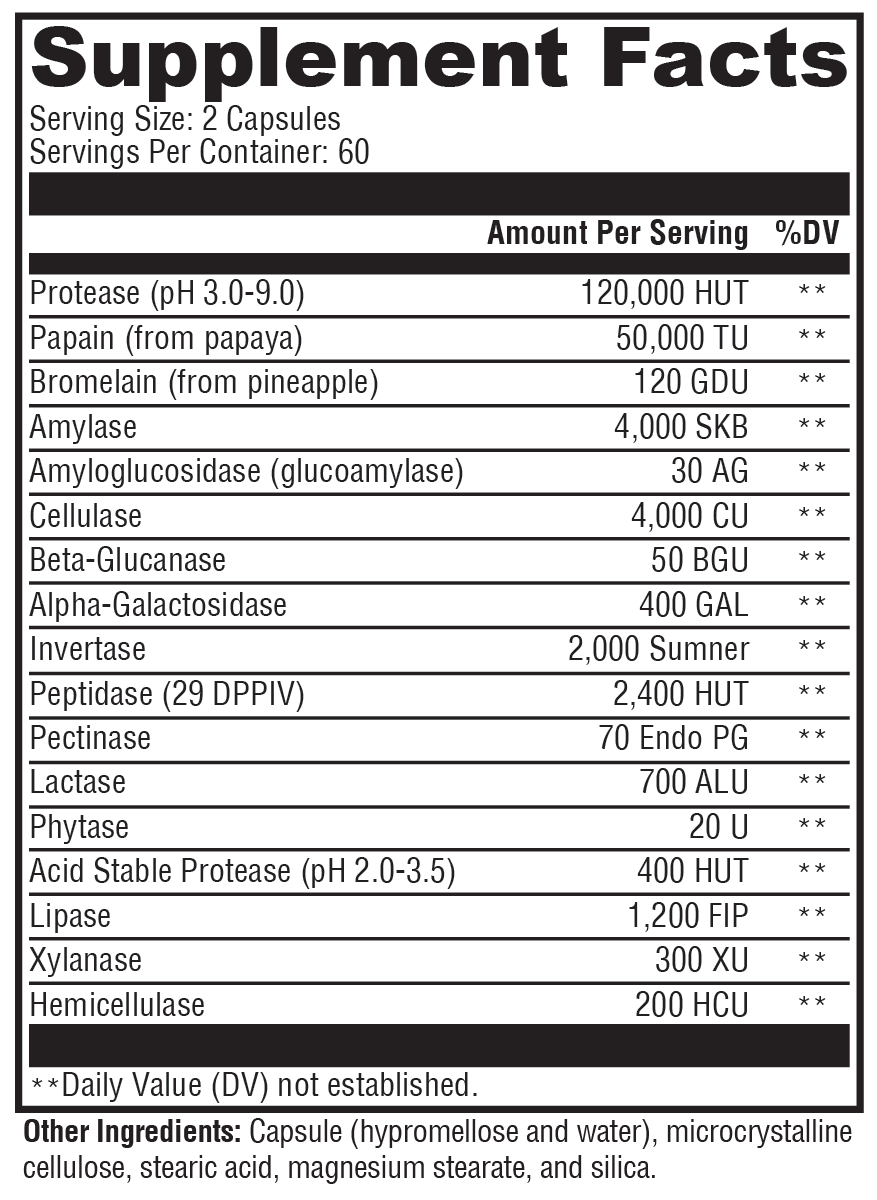 supplement facts