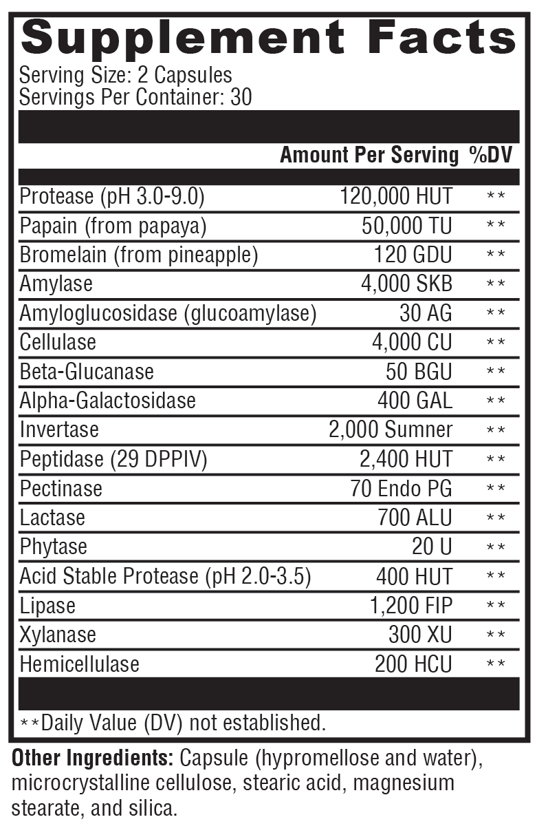 supplement facts