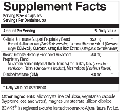 supplement facts