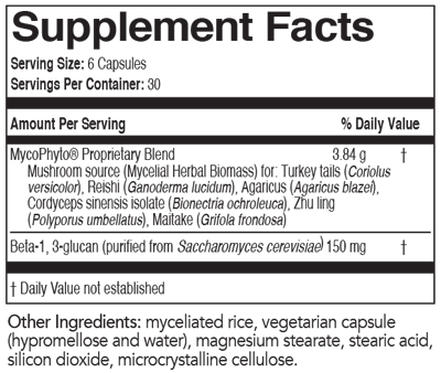 supplement facts