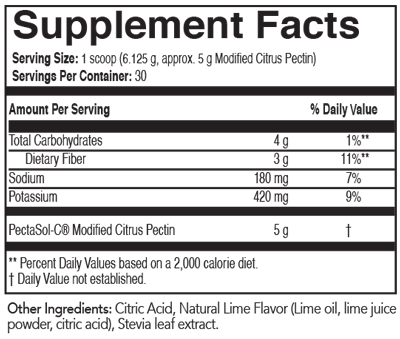 supplement facts