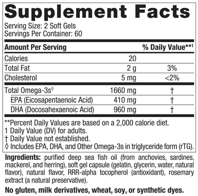 supplement facts