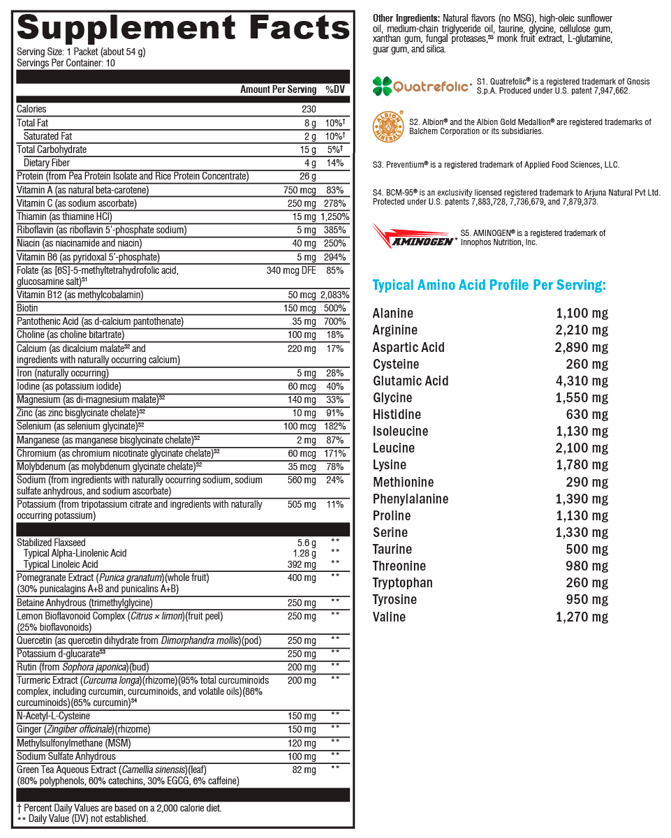 supplement facts