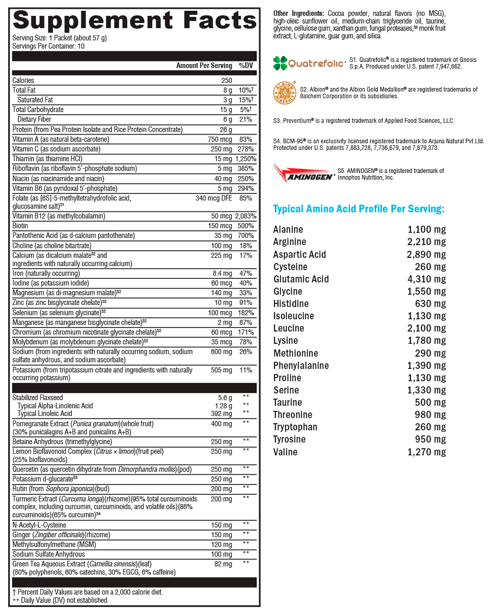 supplement facts