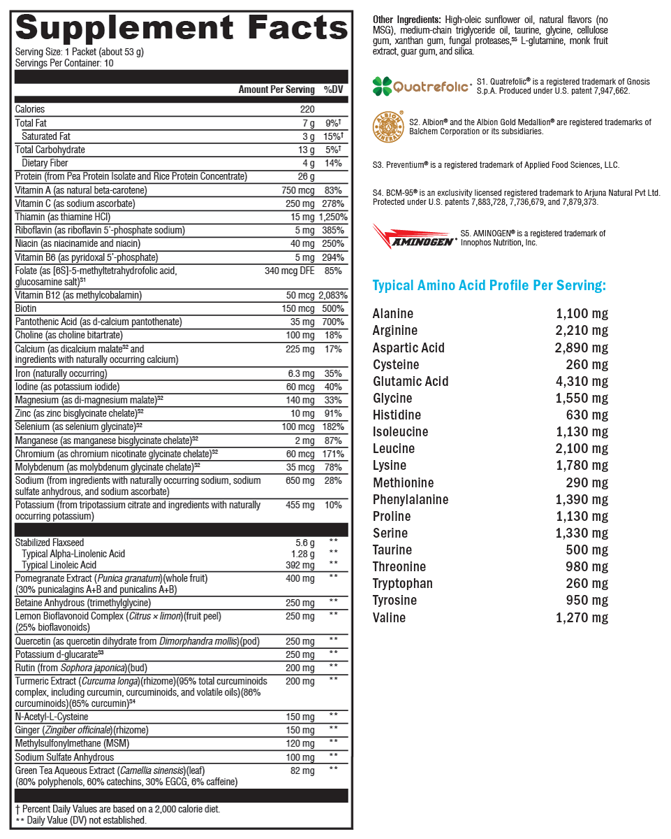 supplement facts