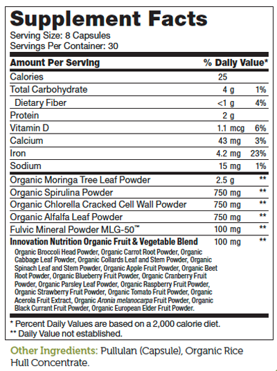 supplement facts