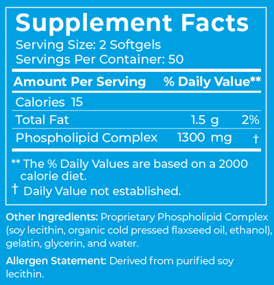 supplement facts