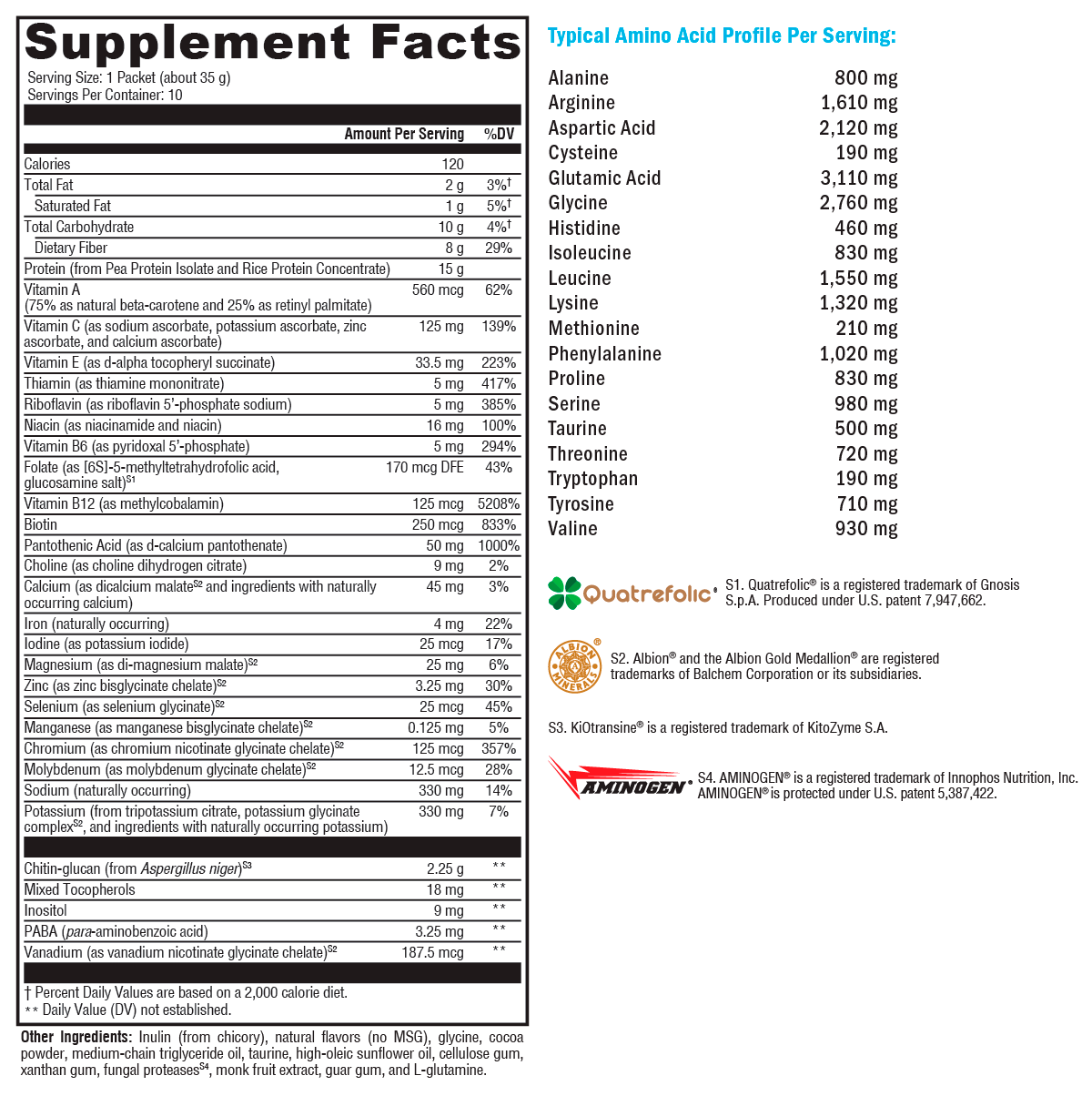 supplement facts