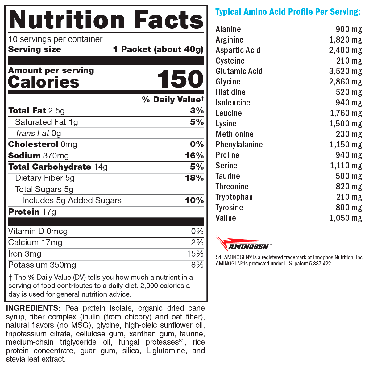 supplement facts