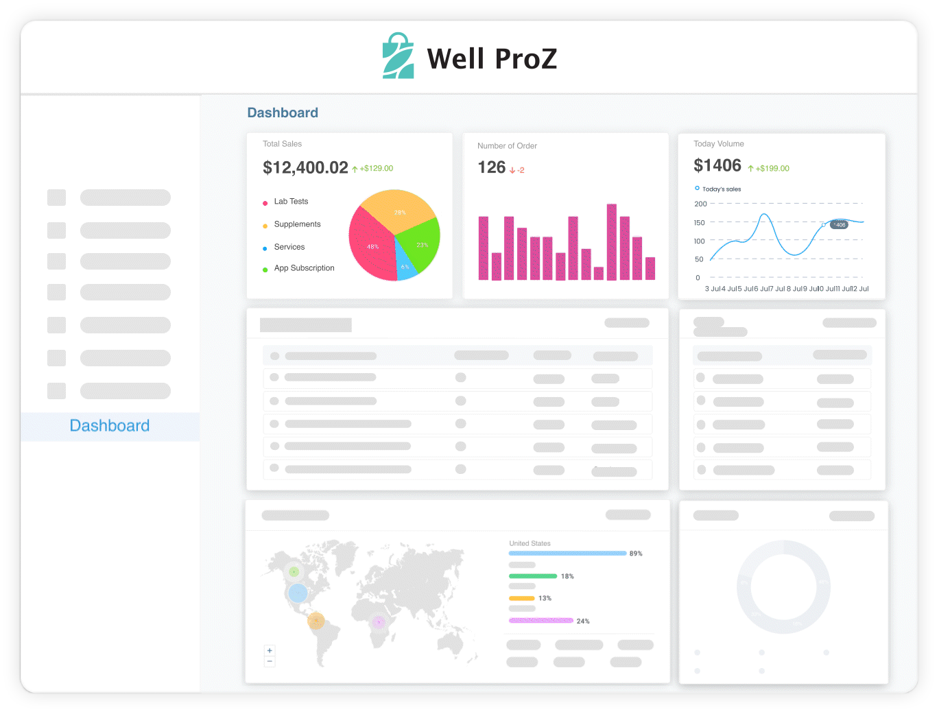 Get started with Well Proz!